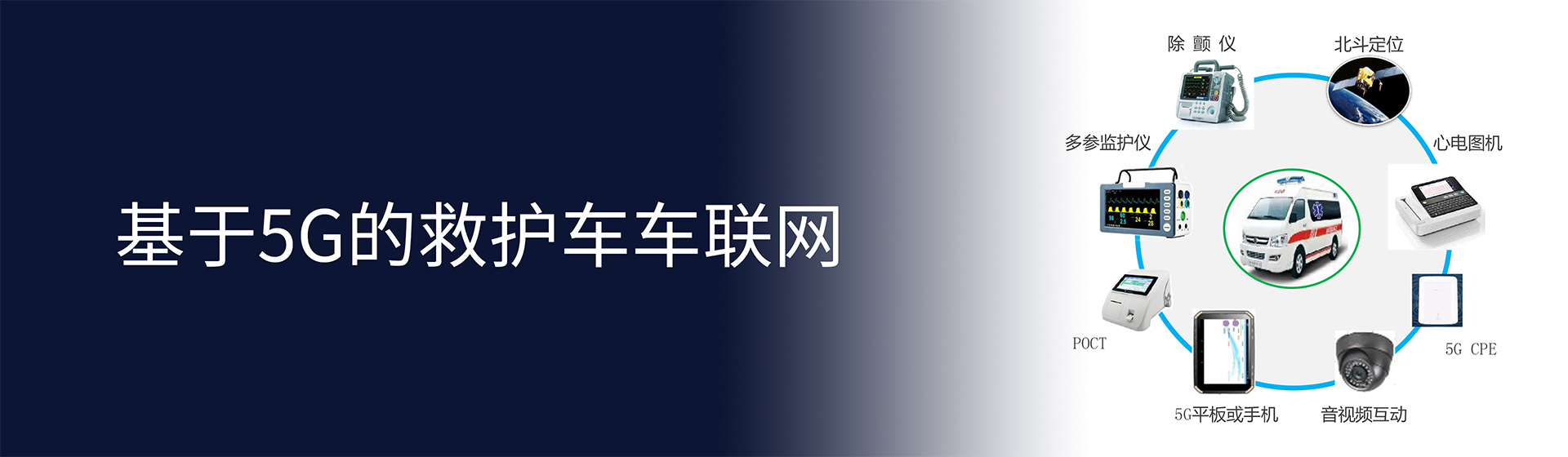 120急救调度系统